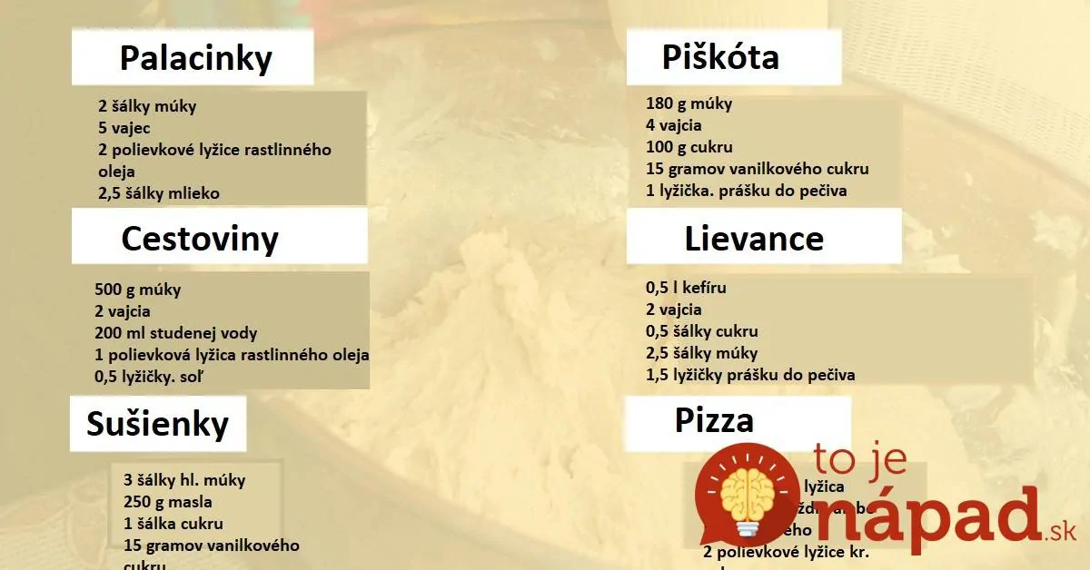 Toto nie je článok, ale poklad do každej rodiny: 7 základných receptov na cesto – máte to na jednom mieste!